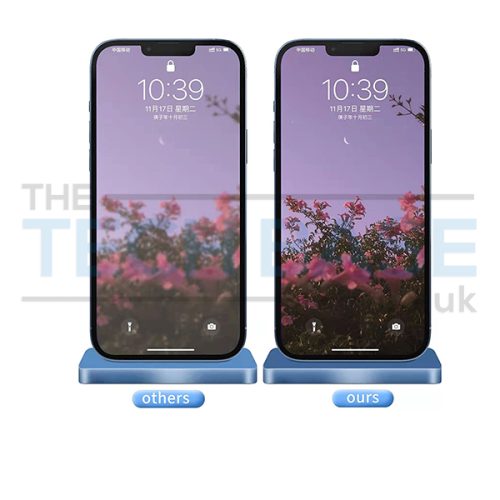 Glass Screen Protectors For iPhone 13 Pro Max