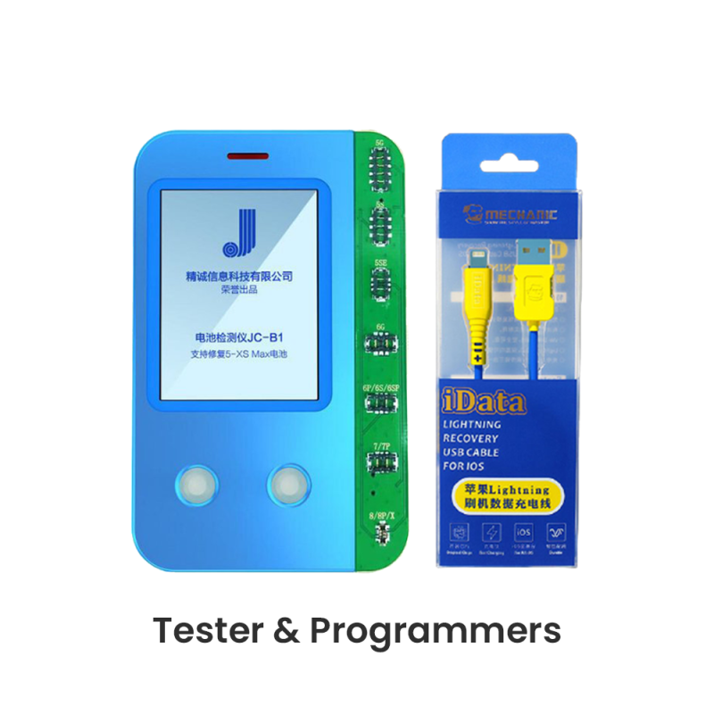 Tester and Programmers
